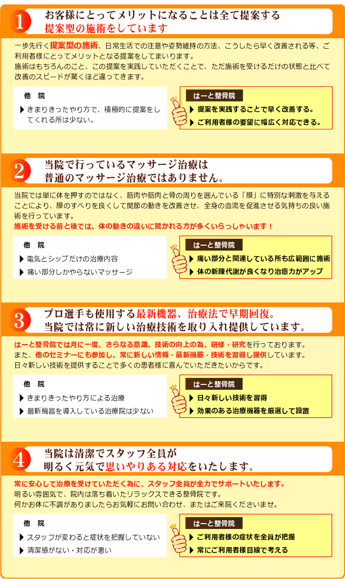 提案型の施術、最新機器、治療法で早期回復